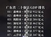 开云体育中国-关于广东统治力再现，领先积分榜的信息