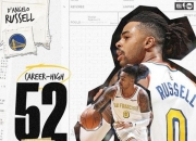 开云体育中国官网-红牛二队碾压威廉姆斯，拉塞尔刷新纪录的简单介绍