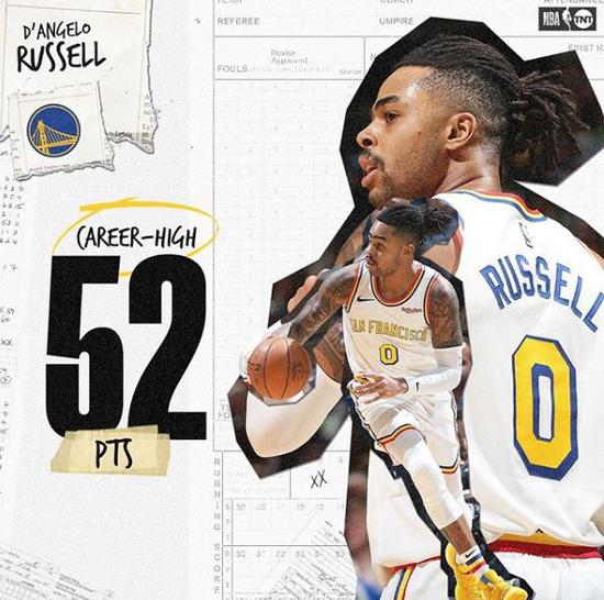 红牛二队碾压威廉姆斯，拉塞尔刷新纪录的简单介绍