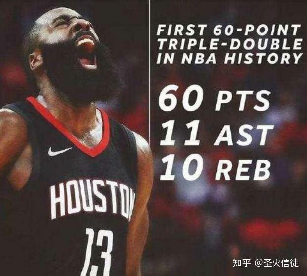 魔术碾压篮网，锡安打破历史纪录的简单介绍