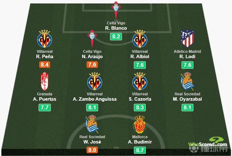 瑞典横扫摩洛哥，奥亚尔萨瓦尔关键制胜的简单介绍